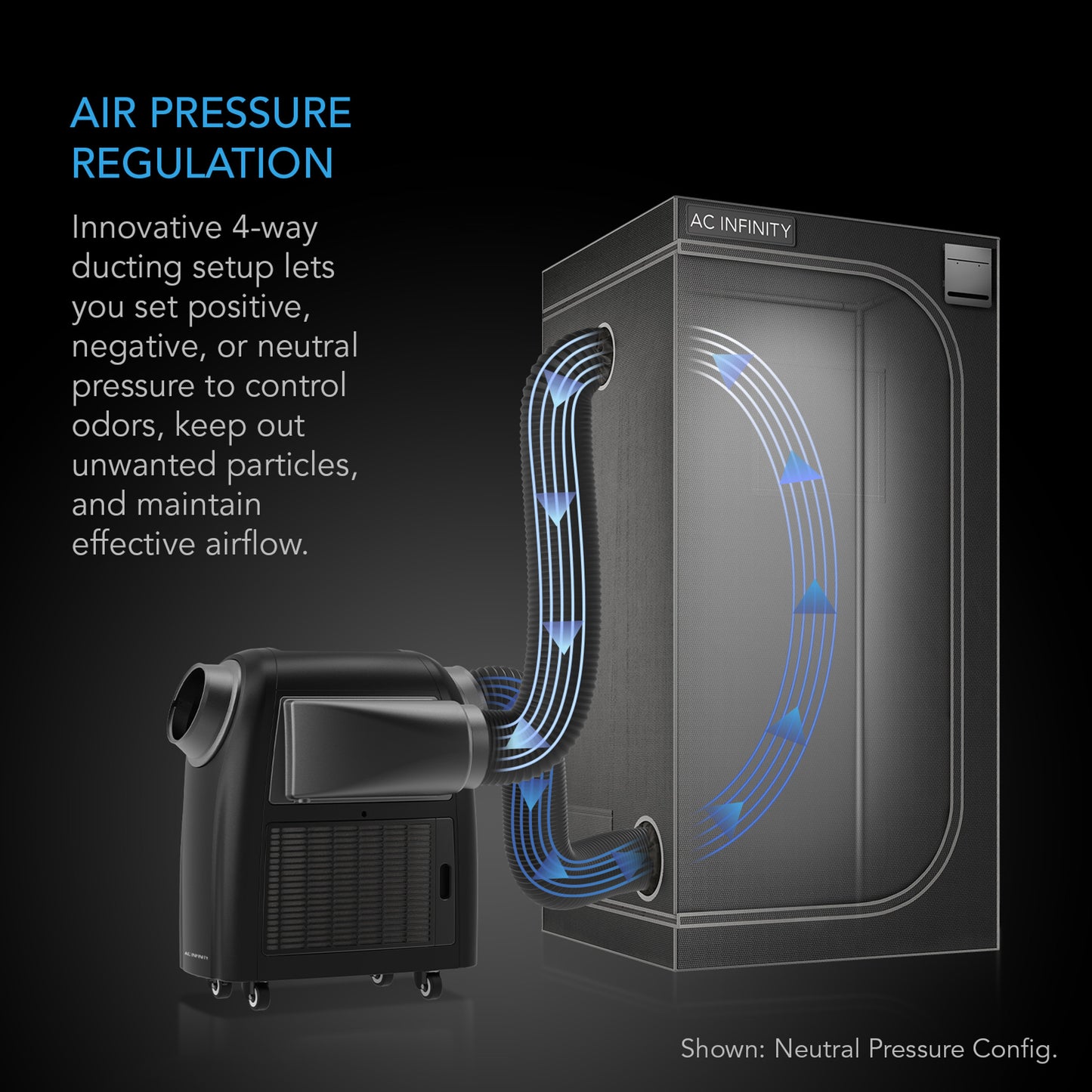 TERRAFORM 7, Multi-Functional Air Conditioner, with Heater, Dehumidifier, and Circulator, VPD Controller, 4-Way Ducting for Grow Tents, 8000 BTU