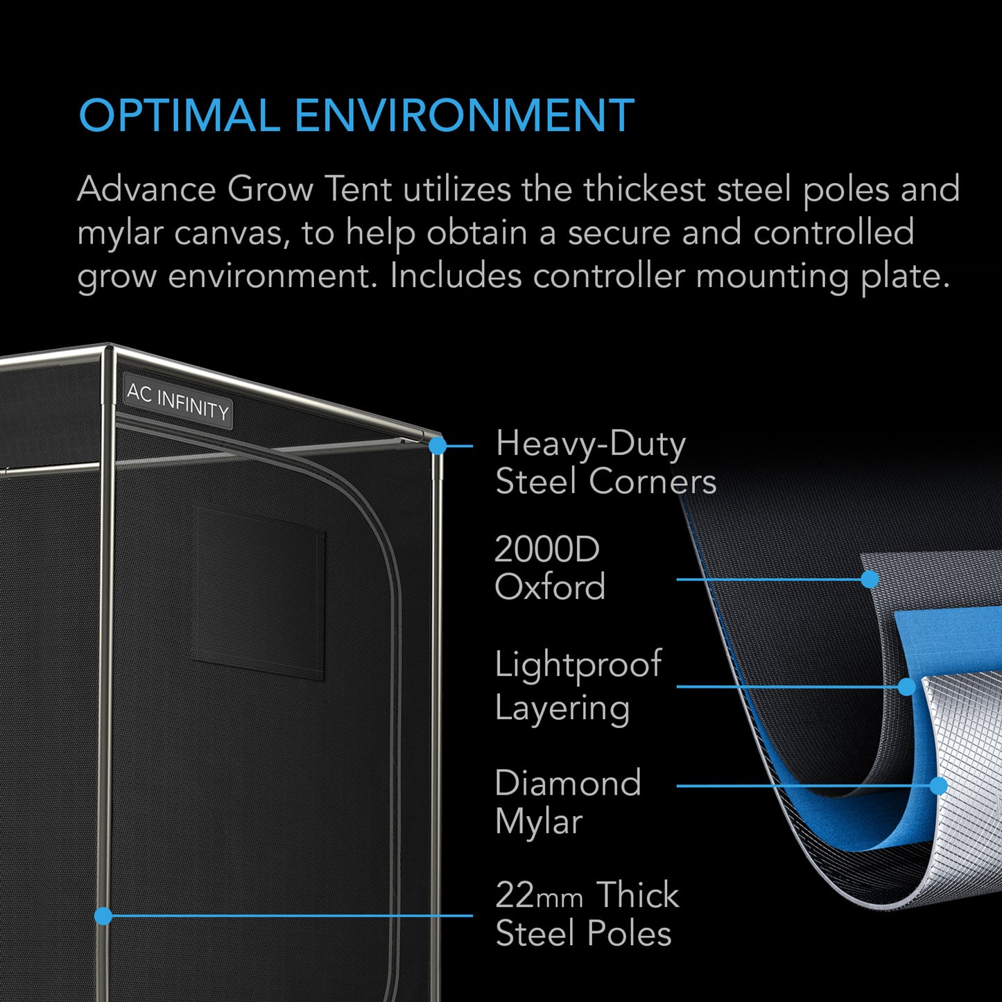 Advance Grow Tent System 4x4, 4-Plant Kit, Wifi-Integrated Controls To Automate Ventilation, Circulation, Full Spectrum LM301H LED Grow Light